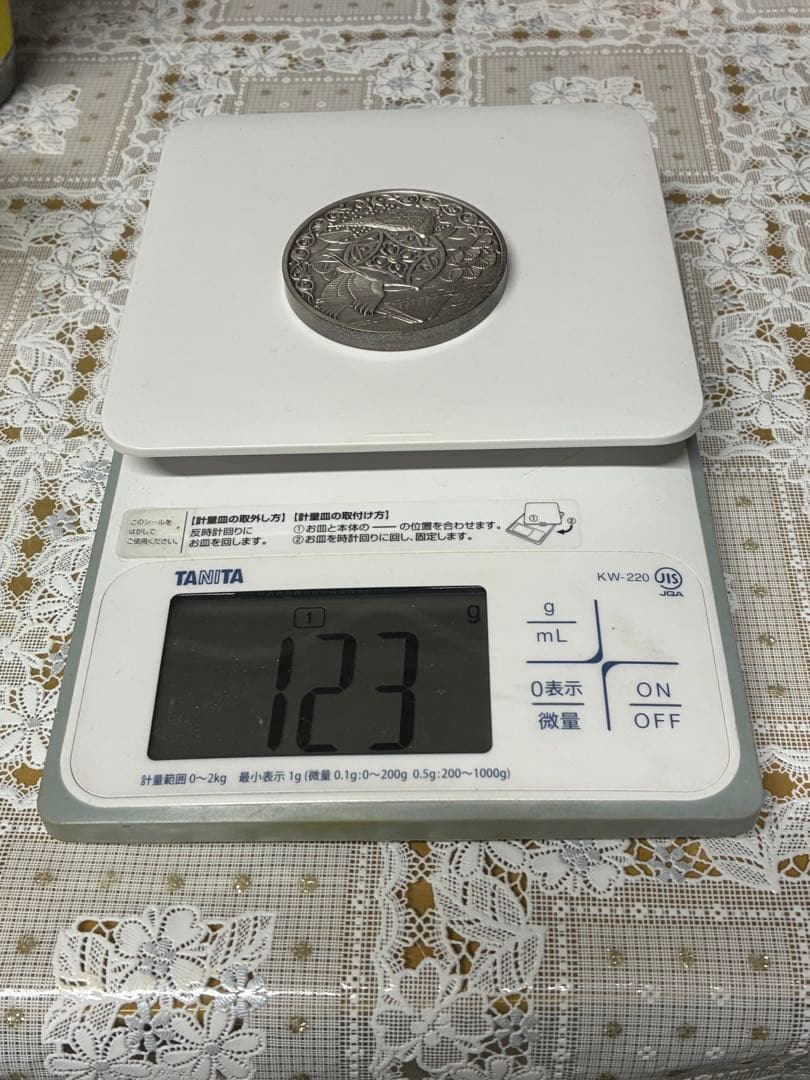 記念メダル 日本の歴史的な人物