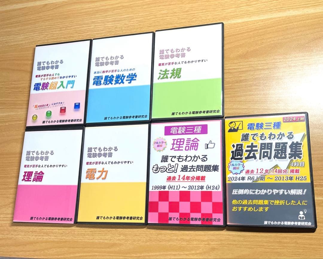 「誰でもわかる電験参考書」7タイトルセット　CD-ROM版　電験三種