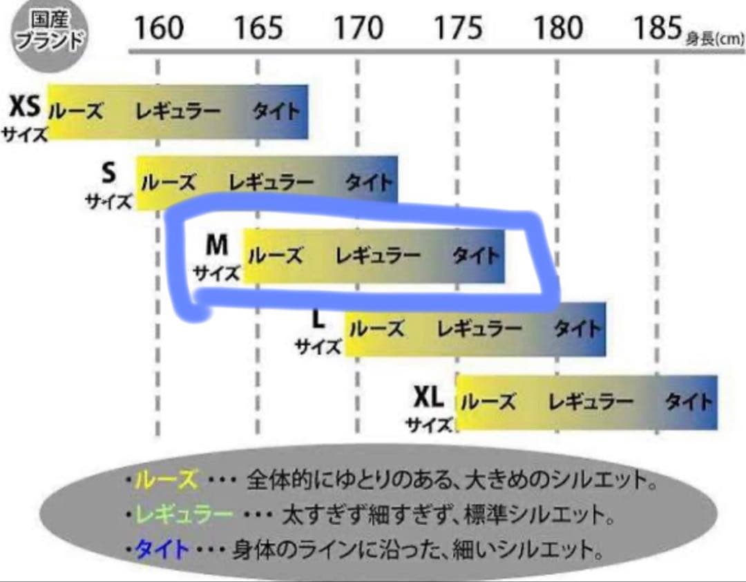QUIKSILVER クイックシルバー　GORE-TEX ゴアテックス　ウェア