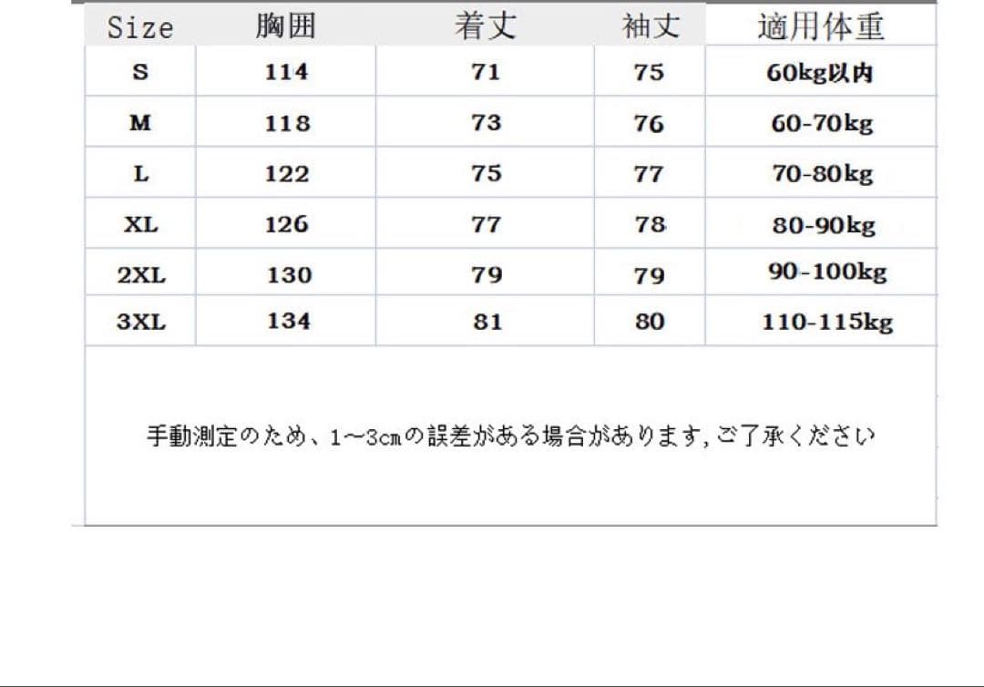 セットアップ