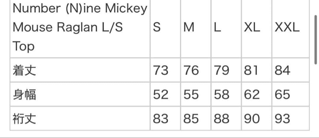 値下げ不可 Supreme Number (N)ine Mickey Mouse