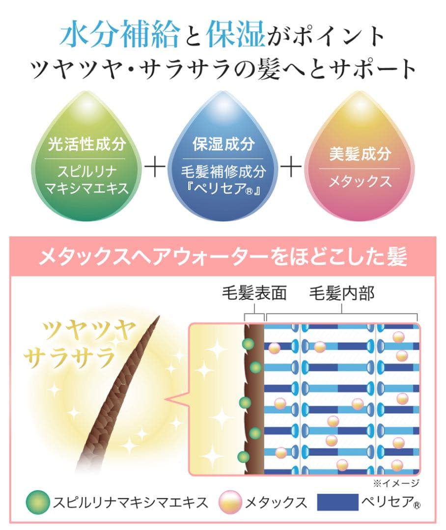 ファイテン YUKO プライマー メタックスヘアウォーター 1000ml×2