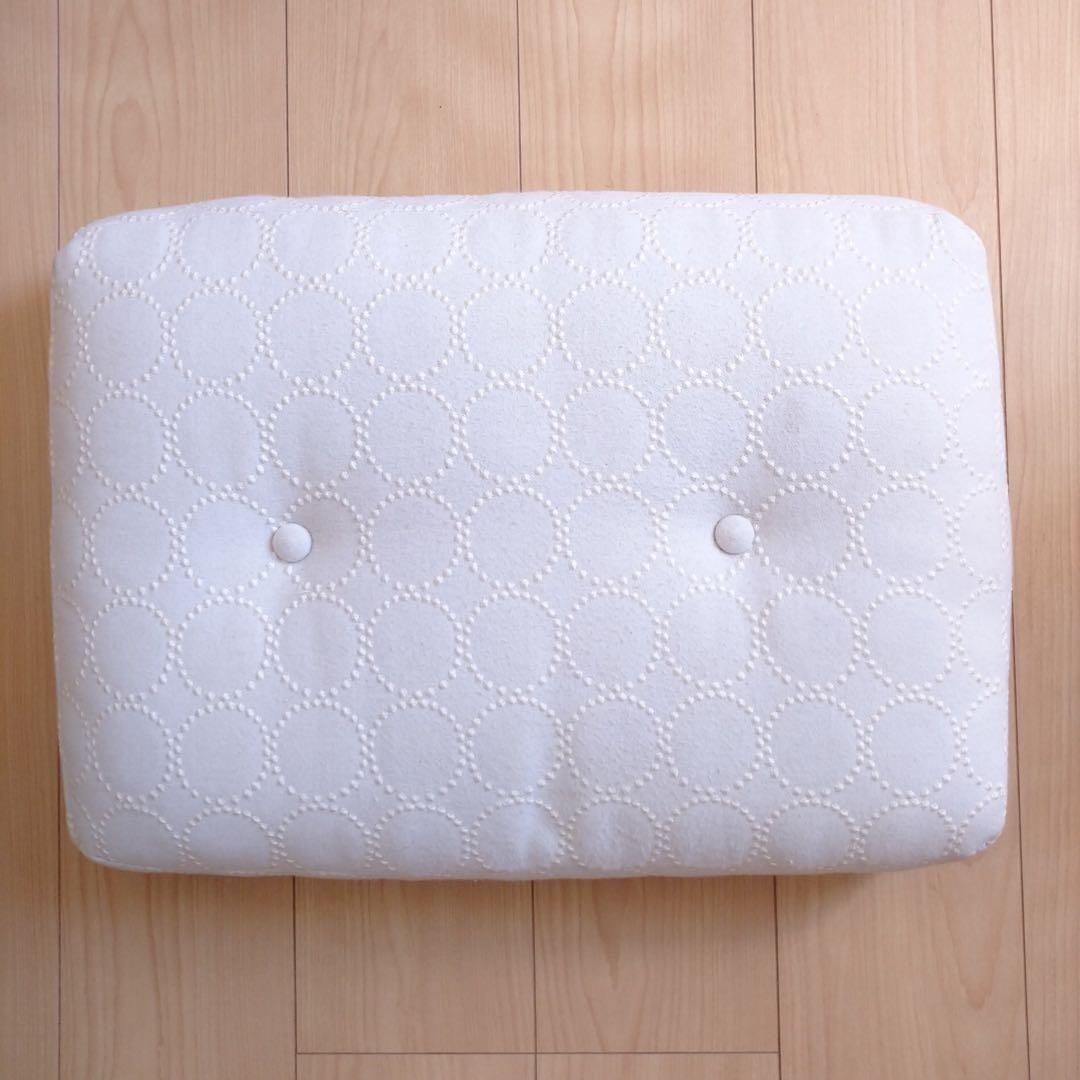 週末限定で再値下げ マルニ60 オットマン用クッション 通常幅 ミナペルホネン