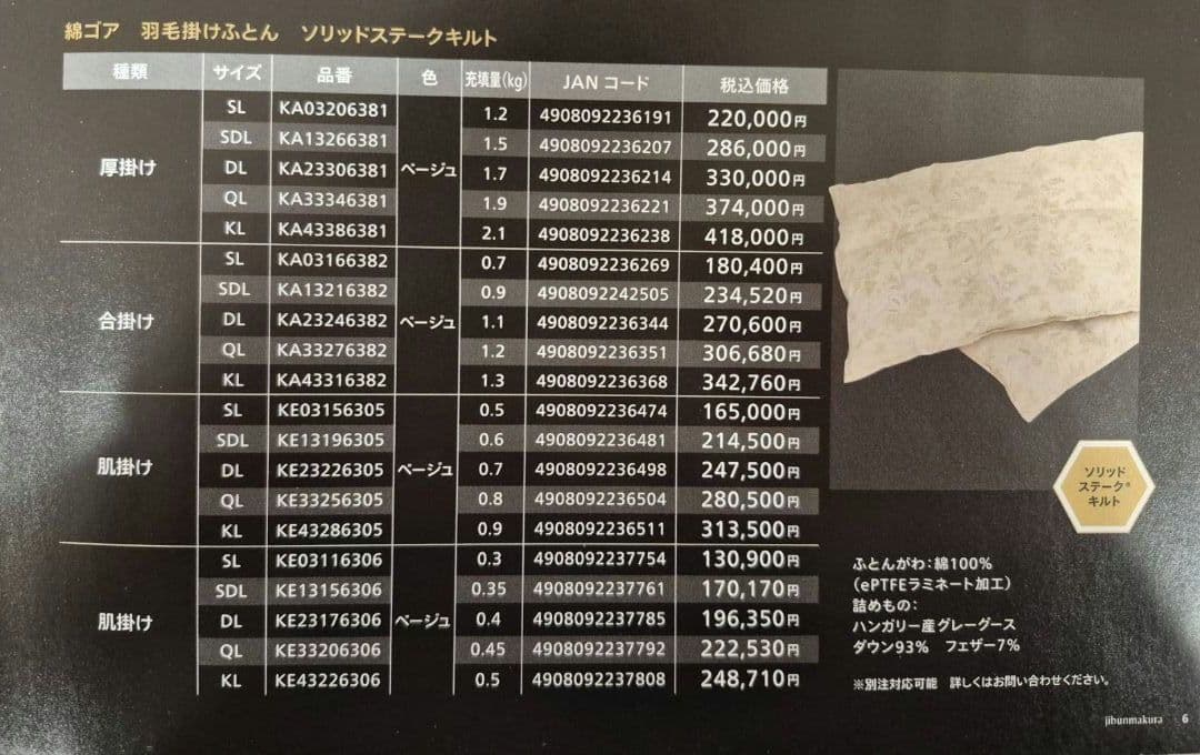 西川 綿ゴア 羽毛掛けふとん ソリッドステークキルト
