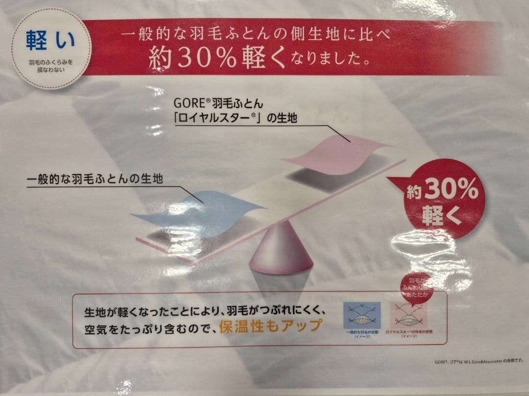 西川 綿ゴア 羽毛掛けふとん ソリッドステークキルト
