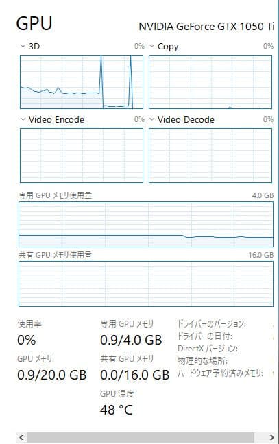 MSI GTX1050 Ti 4GB LP ロープロ 動作確認済