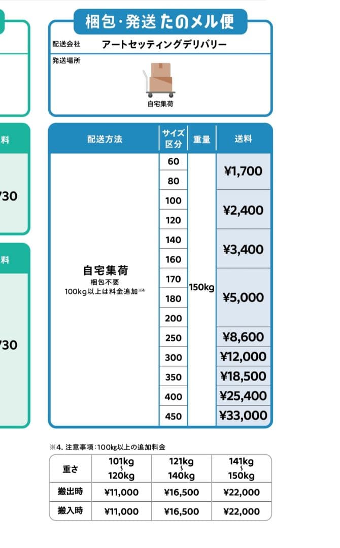フレックスベル 36kg 2キロ刻み FLEXBELL スタンド付