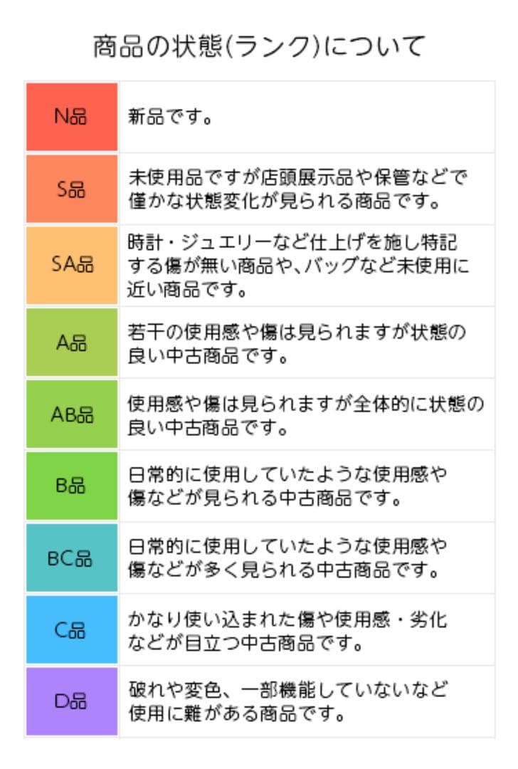 CHANEL ノベルティブラック ナイロンポーチ 約25cm