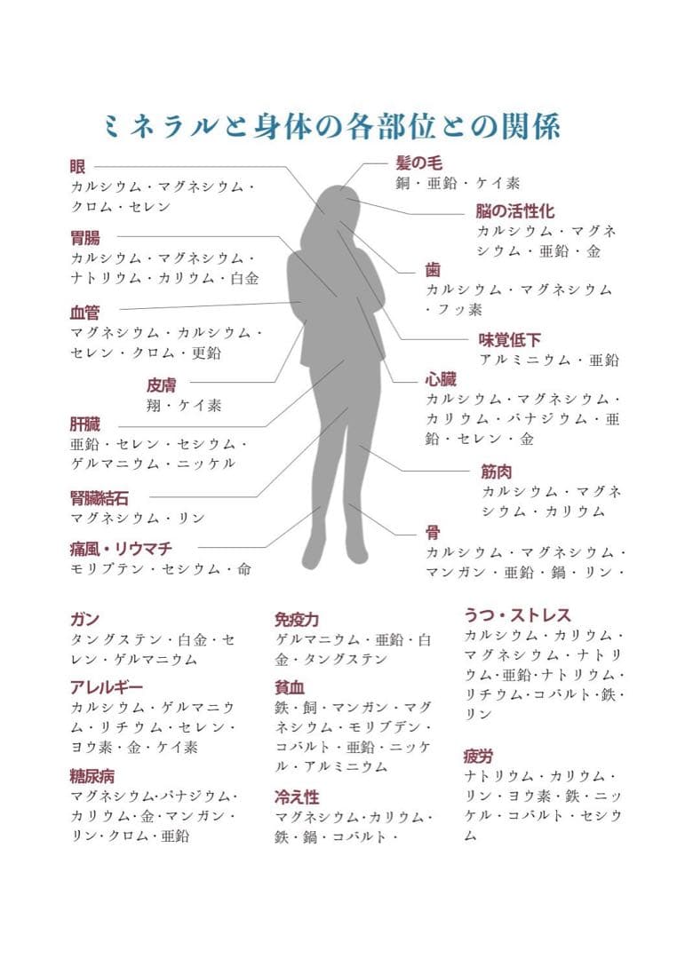 ayanowski18♡　新品・災害時の備蓄水に安全な飲用水を作るサーバー