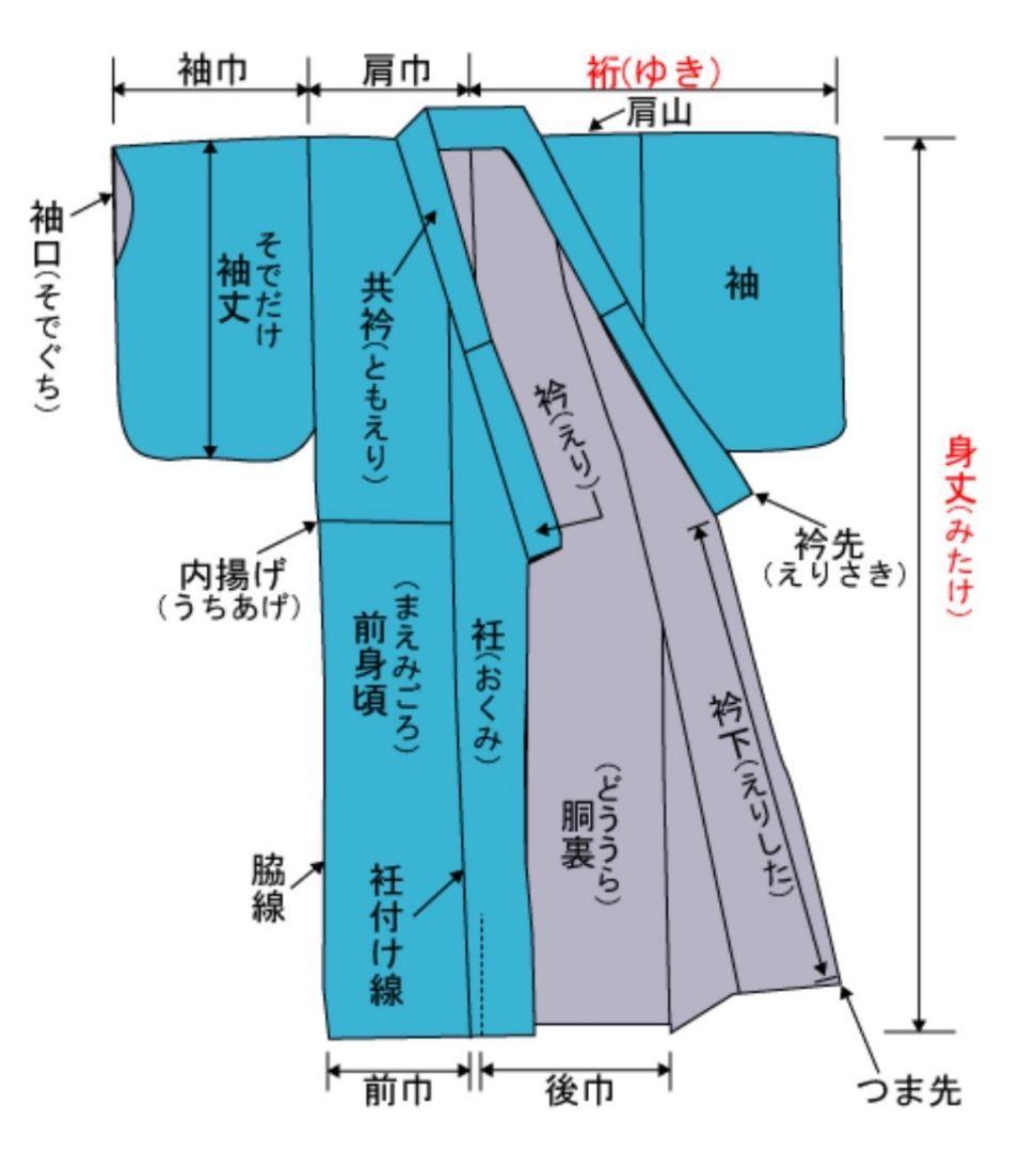 D◆着物くつろぎ 草野一騎 薔薇の花 金彩 縮緬 袷 正絹 振袖 成人式 着物