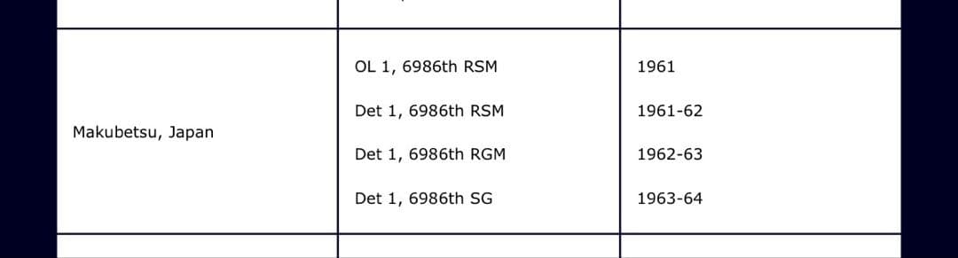 レア 60s USAF スーベニアジャケット Hokkaido ビックサイズ