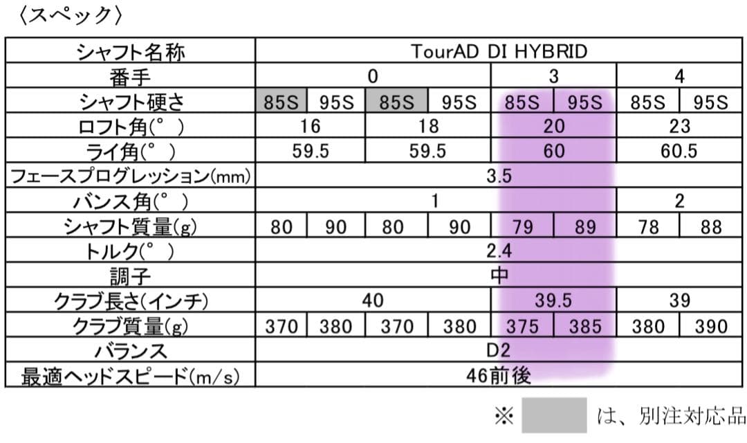【シャフト】TourAD DI-85