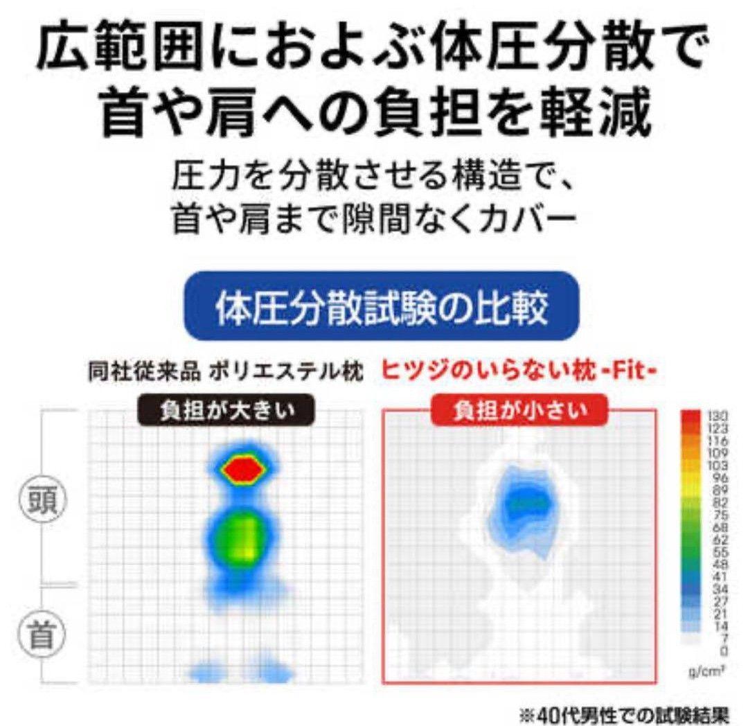 ヒツジのいらない枕 TPE コア 専用カバー付き ー調律ー