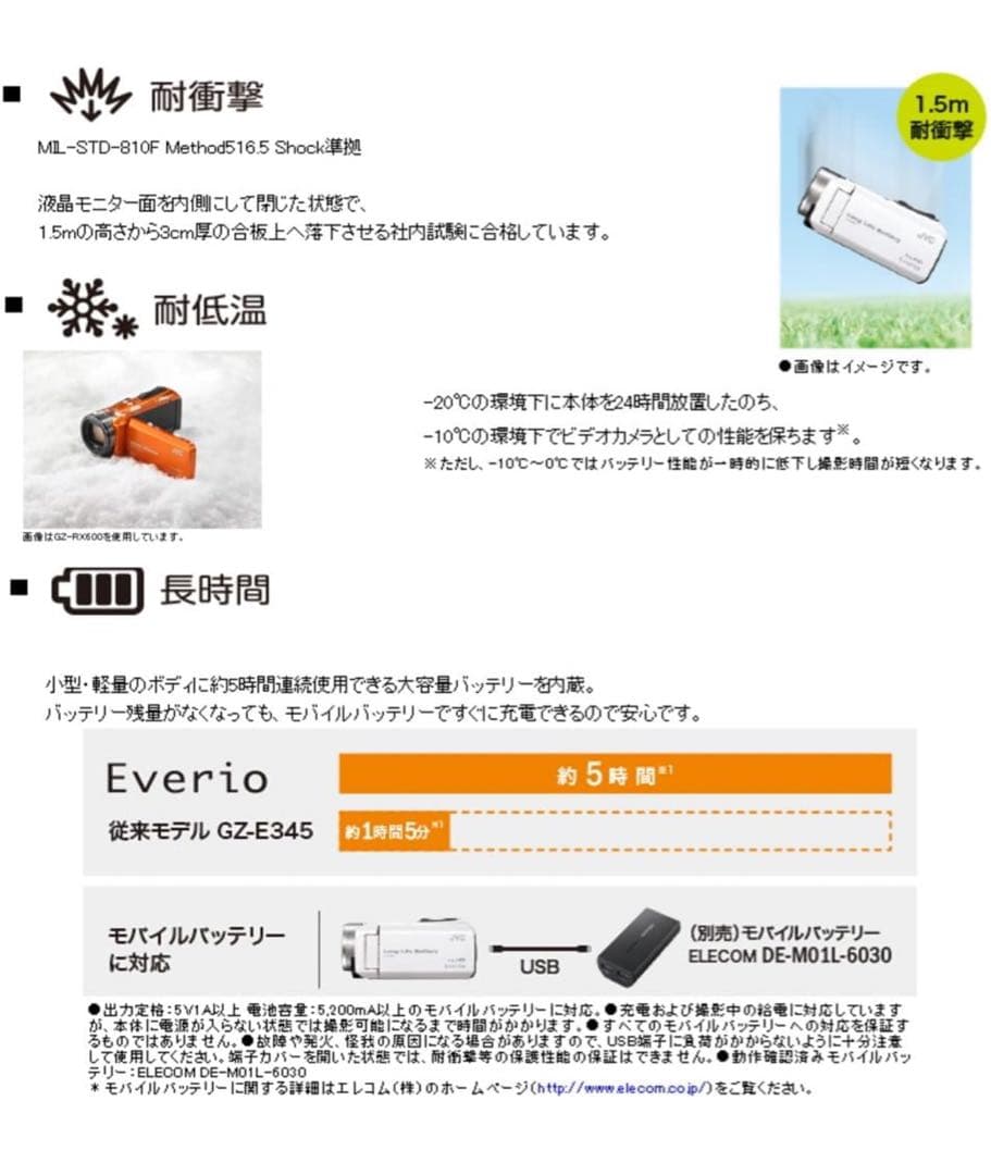 JVCビデオカメラ 耐低温 耐衝撃 内蔵メモリー32GB GZ-F200-W