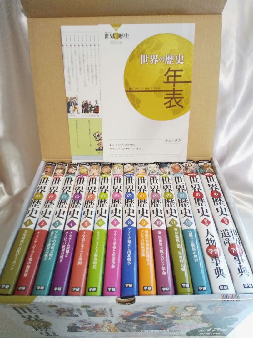 学研NEW世界の歴史全12巻＋別巻＋付録➜歴史年表つき　学習漫画