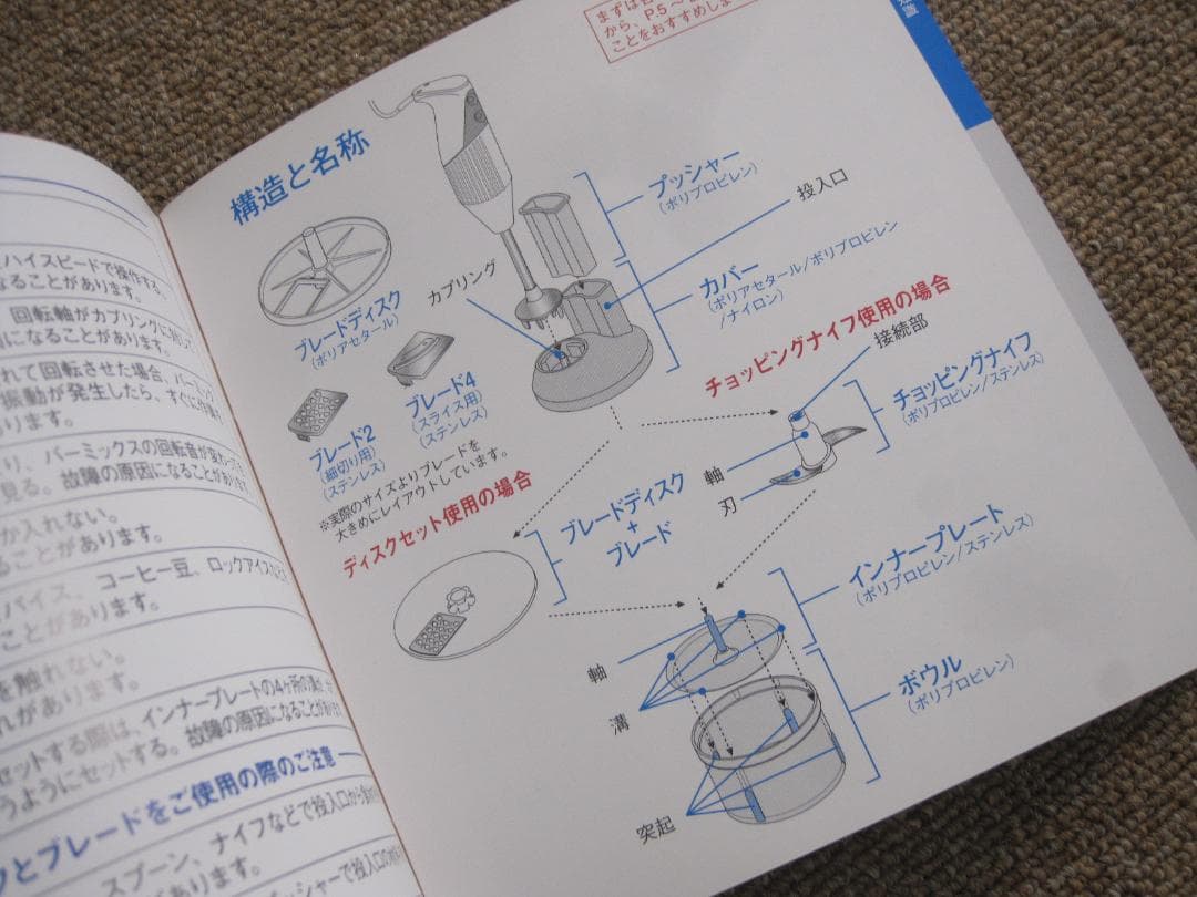 バーミックス　スライシー BARMIX SLICESY 長期保管品　チョッパー