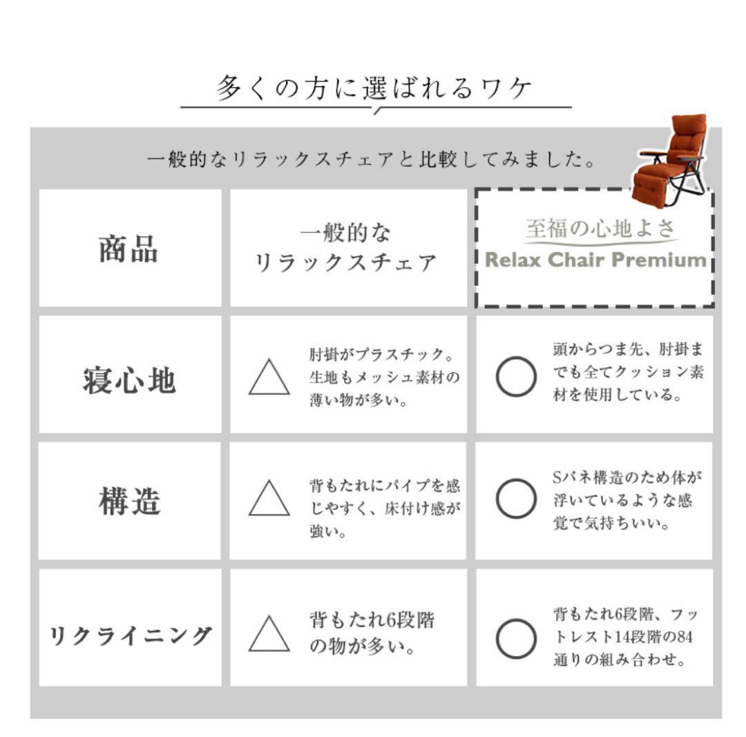 リクライニングチェア　値下げ中