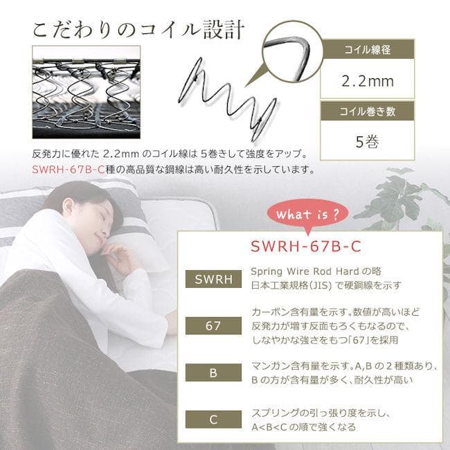 圧縮ロール梱包ボンネルコイルマットレス（セミダブル）厚み15cm（1324）