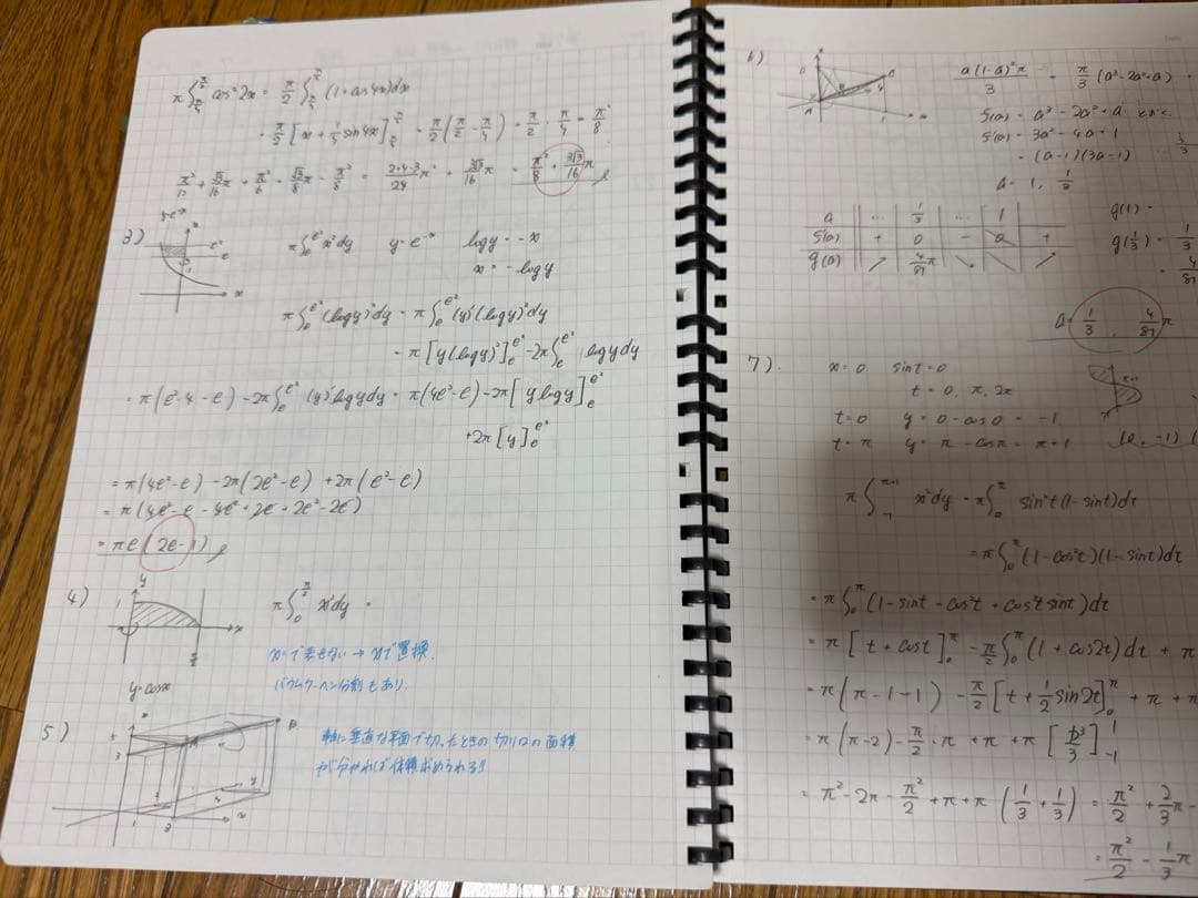 東工大対策数学　東進　テキストと板書