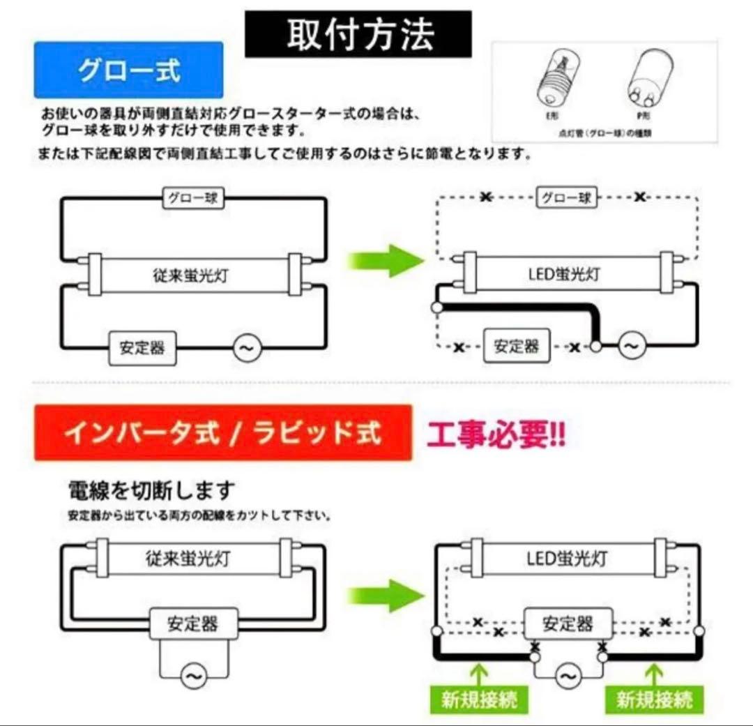 ルミーテック LED蛍光灯 40W形 15本　120cm 2500LM グロー式