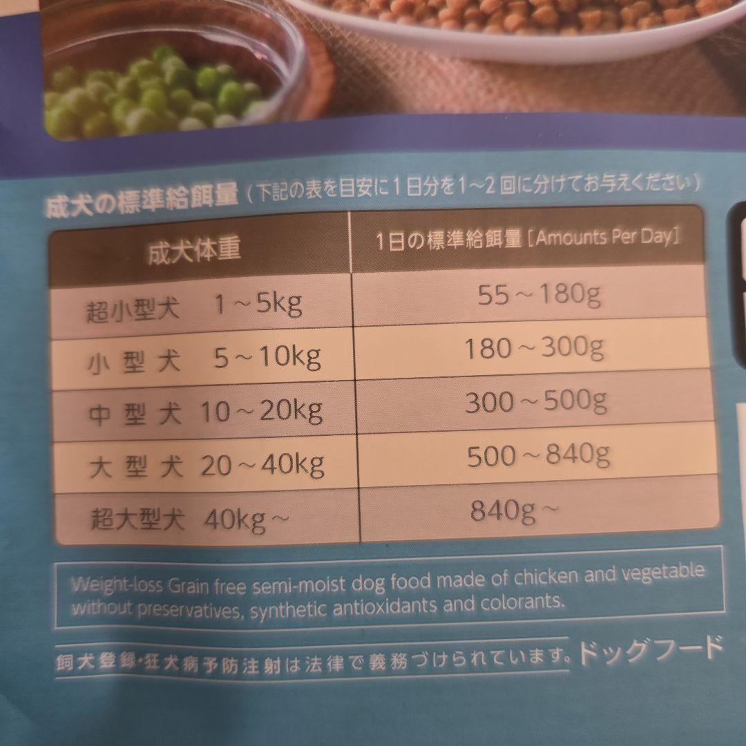 ドッグフード　体重管理　600g×10袋
