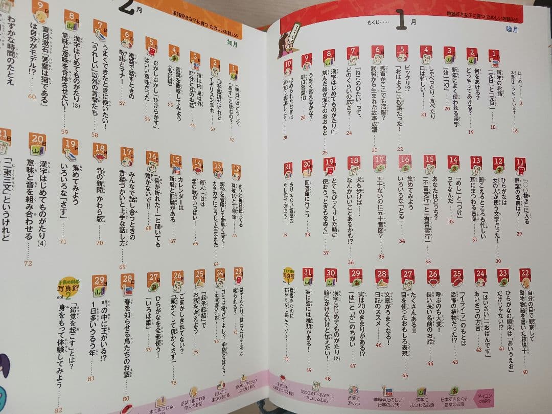 ほぼ新品 5冊 国語 算数 英語 理科 科学好きな子に育つ たのしいお話365