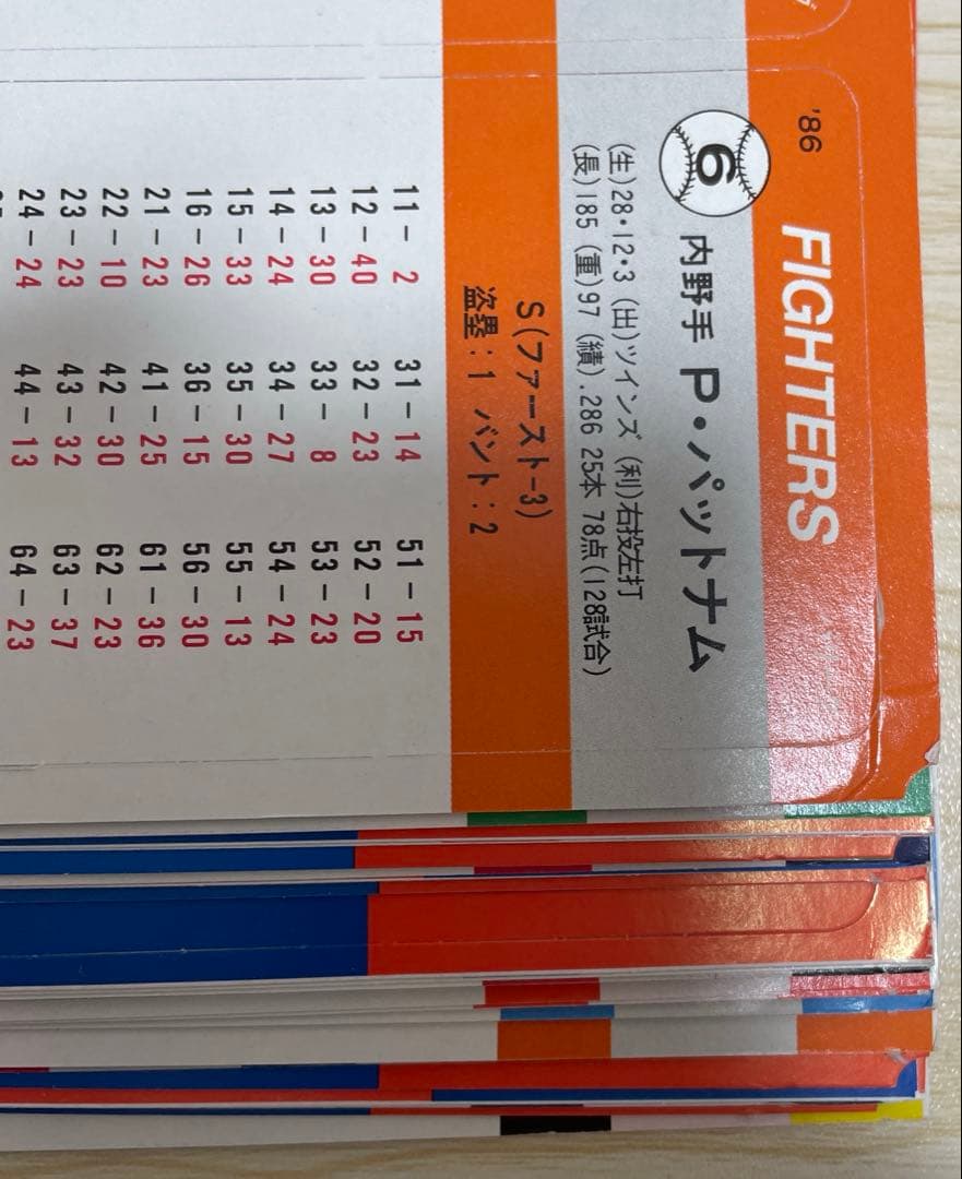 ホビージャパン　熱闘12か球団ペナントレース　選手カード　セット