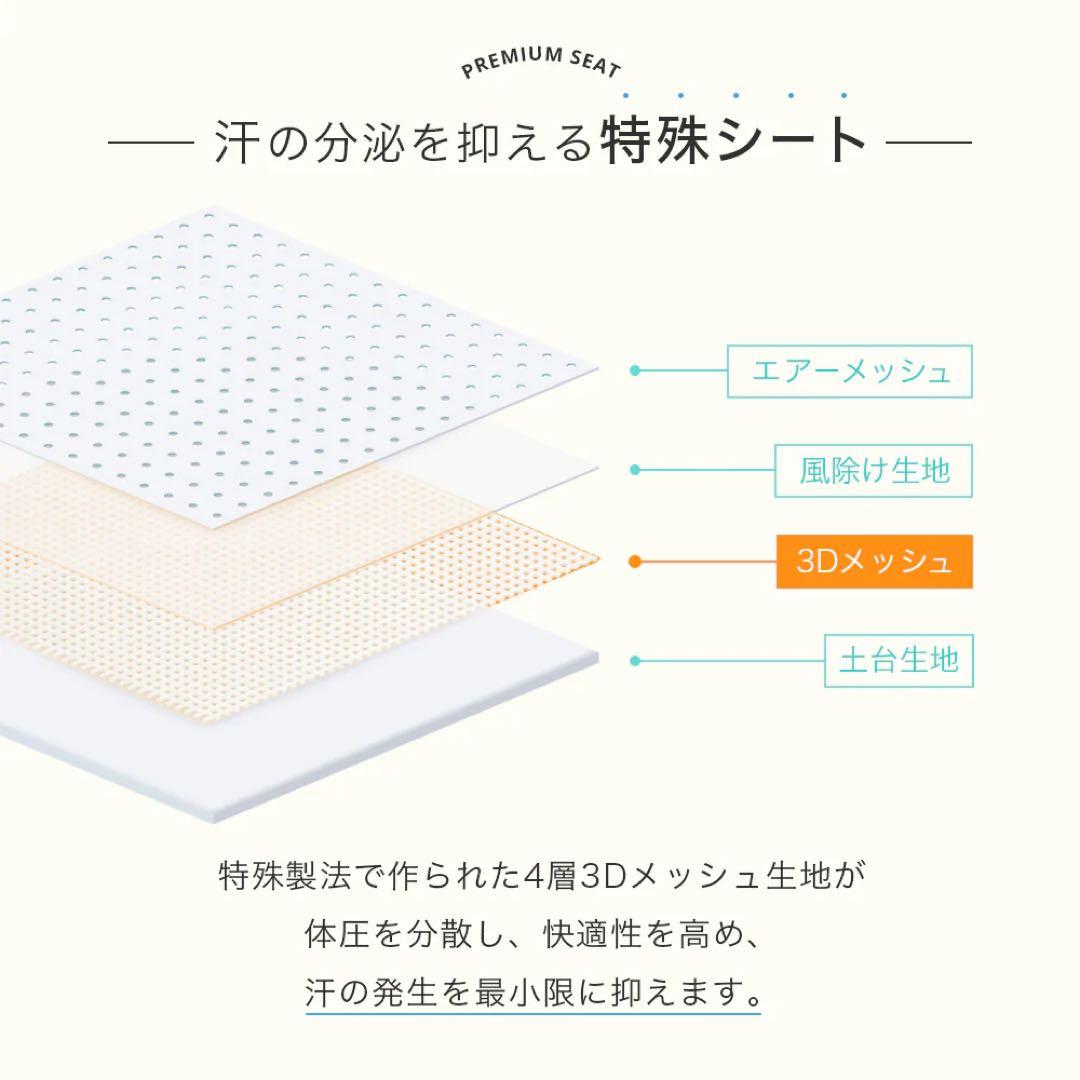 新品未開封　Airluv3 エアラブ3 ドーナツ USBケーブル2mセット