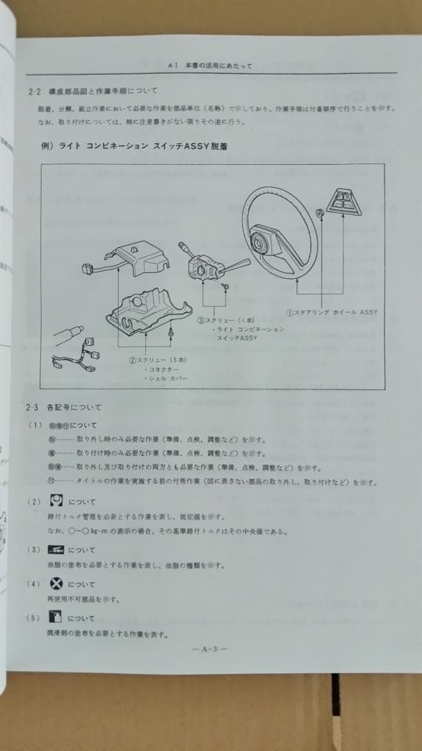[入荷しました！]　PK10パオ 整備要領書 未使用新品①