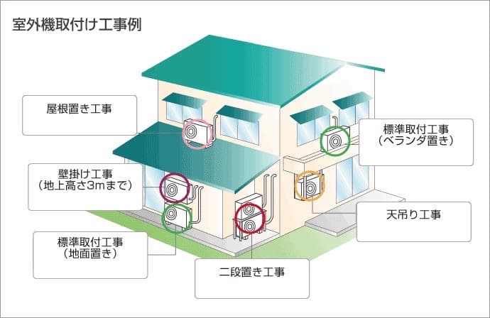 ✳️ 取り付け無料✳️⭕️東芝大清快 2021年 2.5kw/ 8-10畳