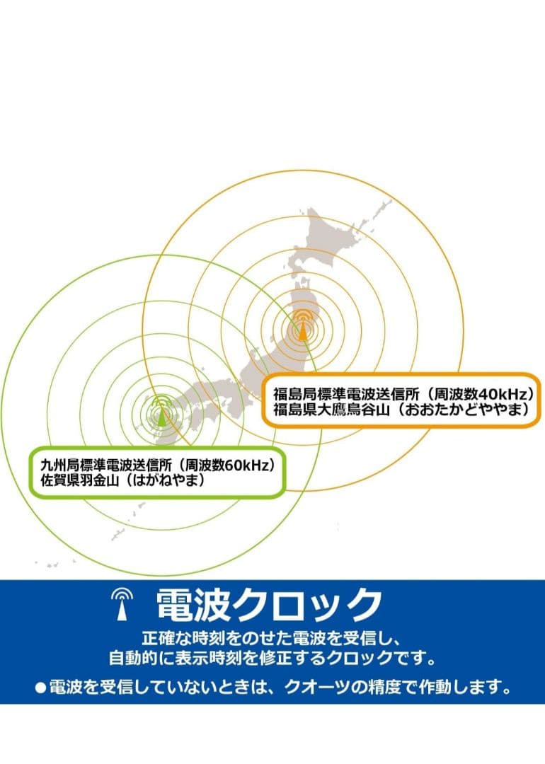 SEIKO オーバル型掛け時計（カラクリ時計）