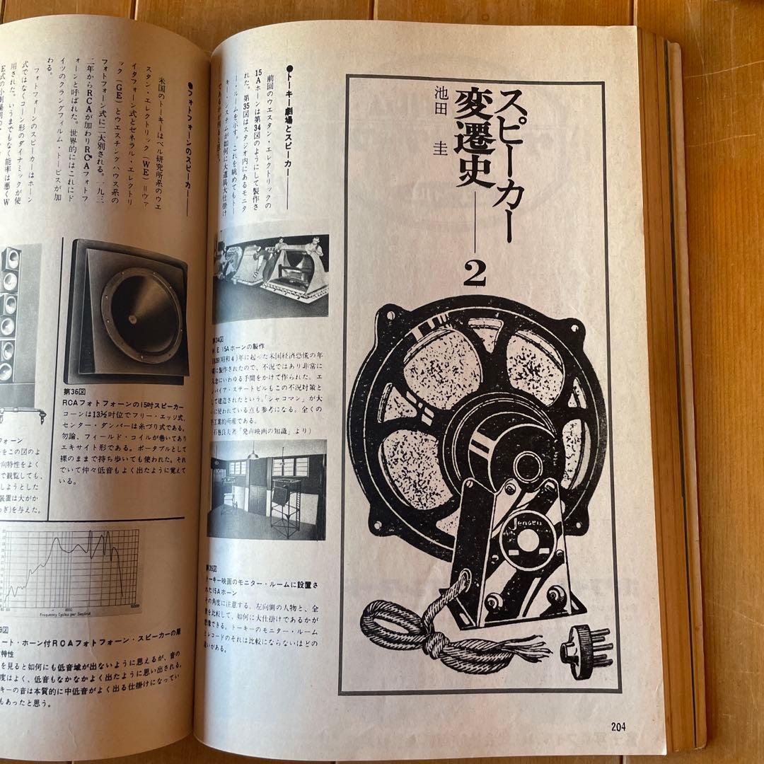 Stereo Sound NO6 '68 SPRING. ステレオ サウンド