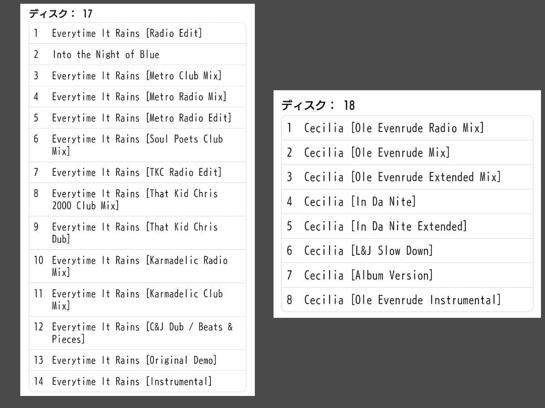 ACE OF BASE The Singles CDボックスセット
