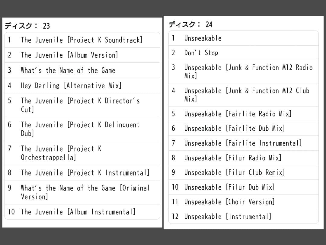 ACE OF BASE The Singles CDボックスセット
