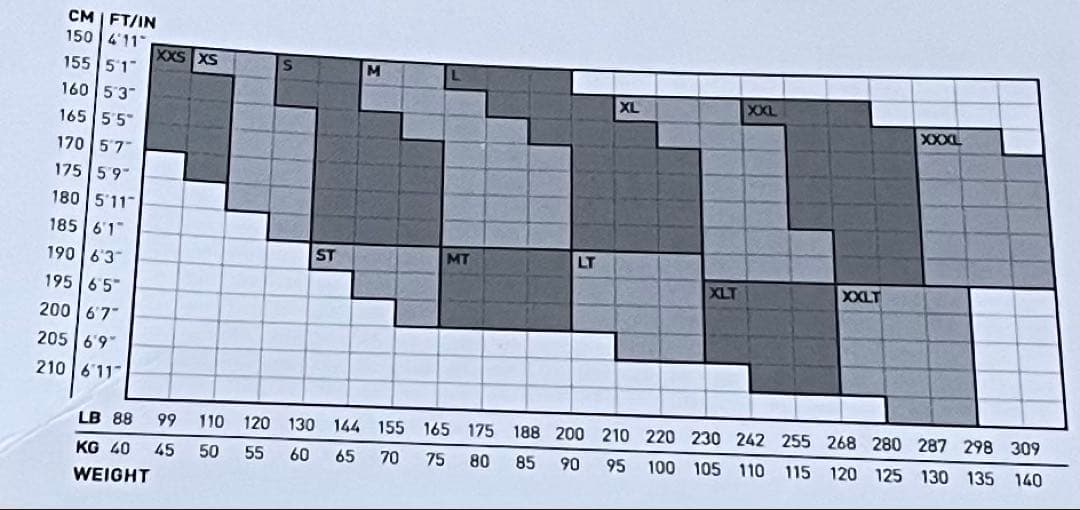 2XU Motion Compression Tights M ブラック/ネロ