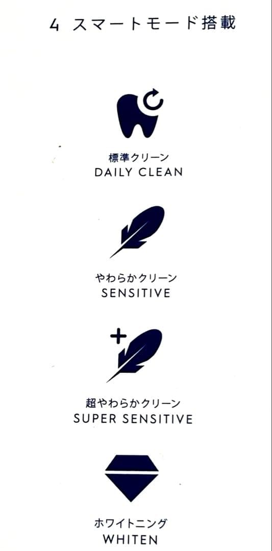 新品未開封 brown Oral-B iOシリーズ4 電動歯ブラシ 専用ケース付