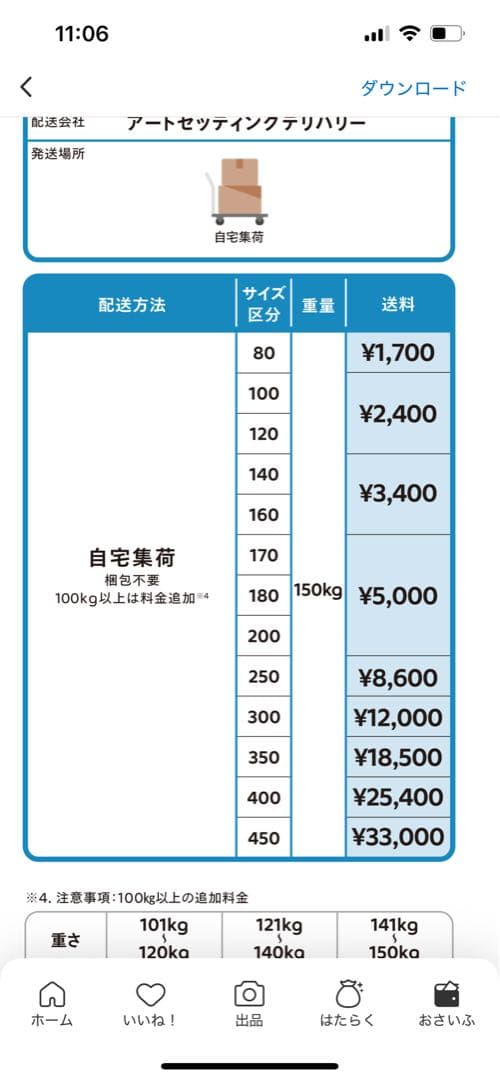自走用車椅子 アルミ製 黒