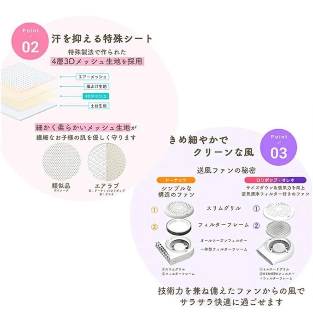 エアラブ4プラス ロリポップ ファン付ベビーカーシート ポッピングキャンディー