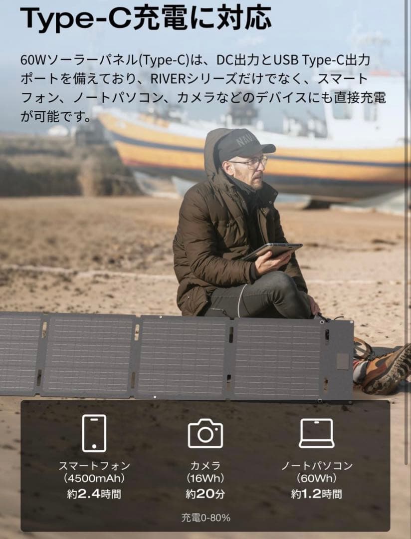 EcoFlow 60Wソーラーパネル Type-C 新品未使用未開封品