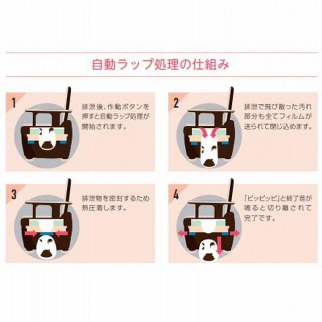 ラップポン オーブ 自動ラップ式 簡易トイレ