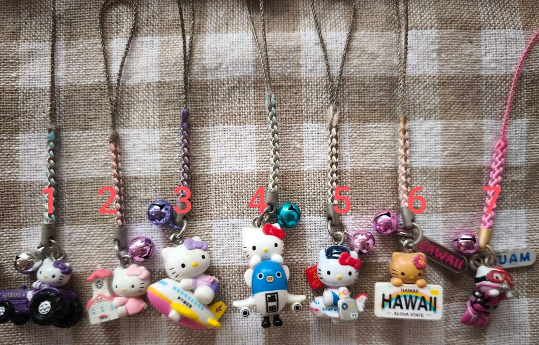 ご当地キティ　ストラップ