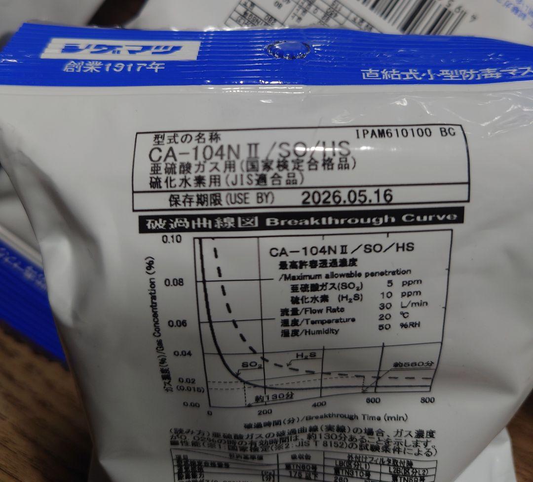 防塵防毒マスク