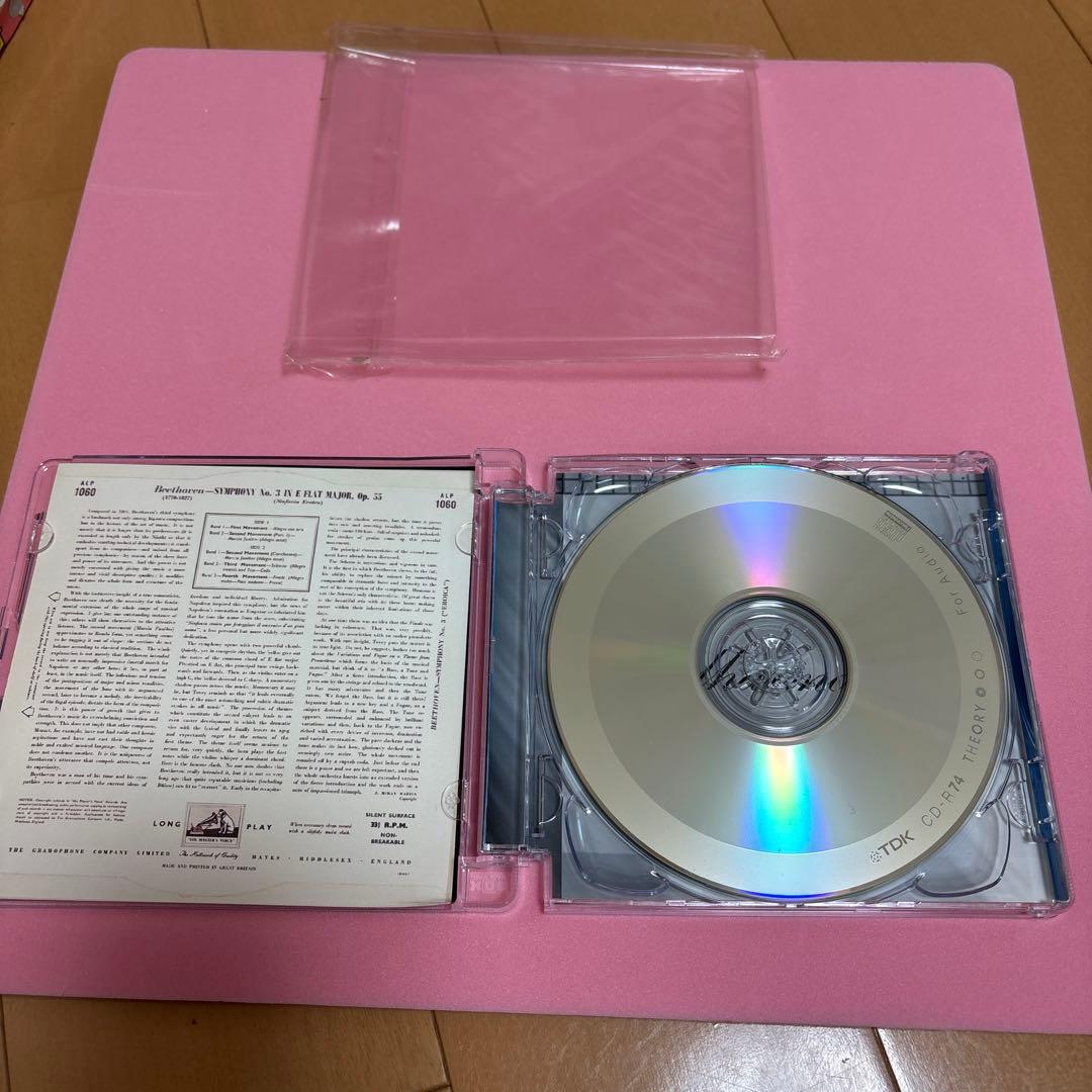 ベートーヴェン 交響曲第3番「英雄」