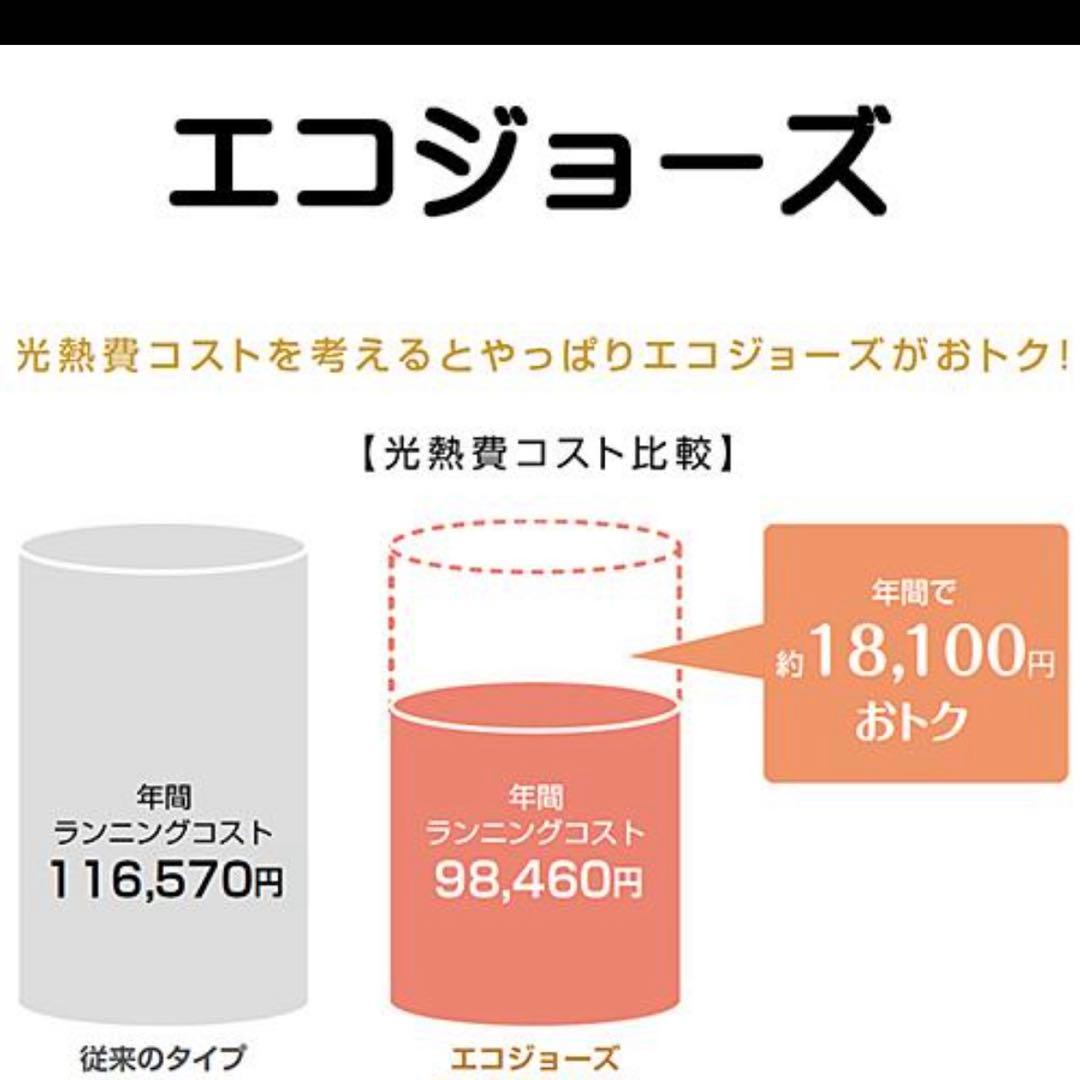 リンナイ RUX-E2013W エコジョーズ　給湯器　20号 給湯専用　20号