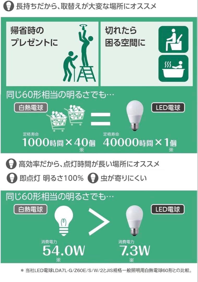 Panasonic LED電球 E17 60形 2個セット