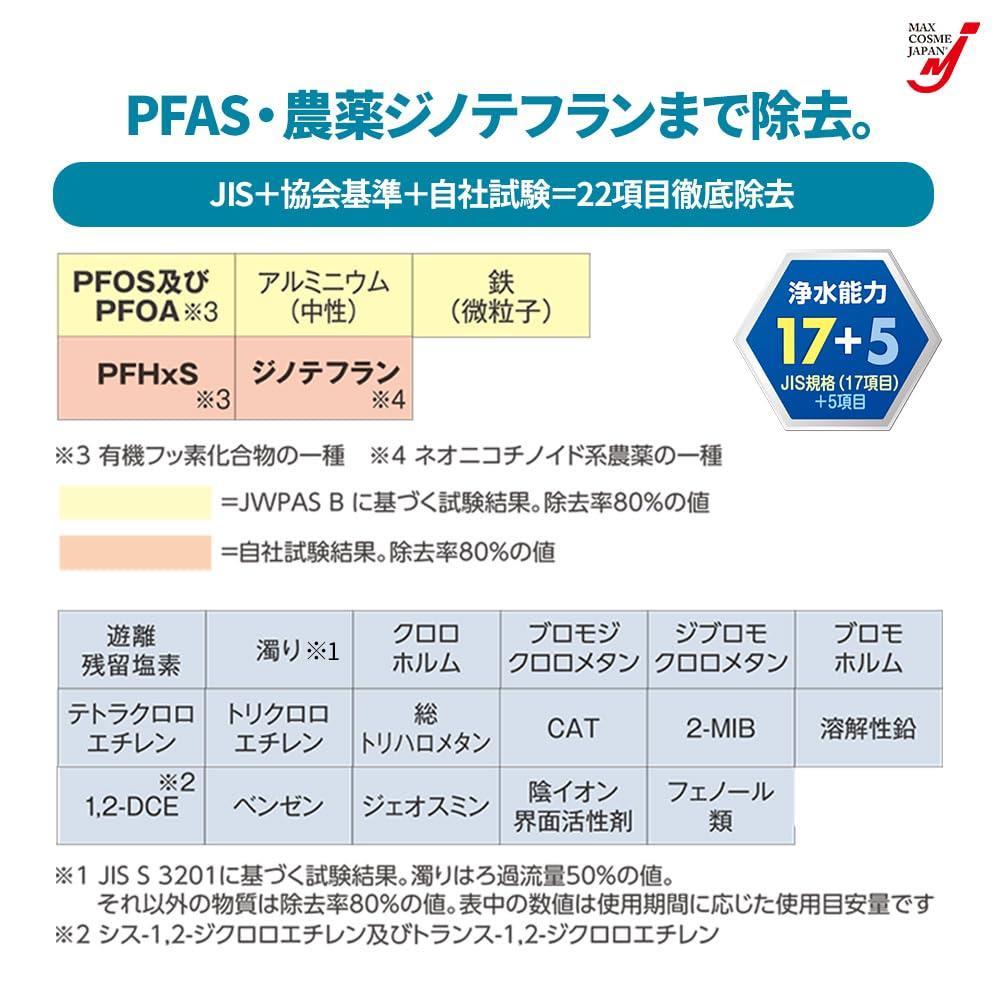 ■　浄水器 ビクラ2 ゼンケン 正規品 据置型 日本製 ブルー