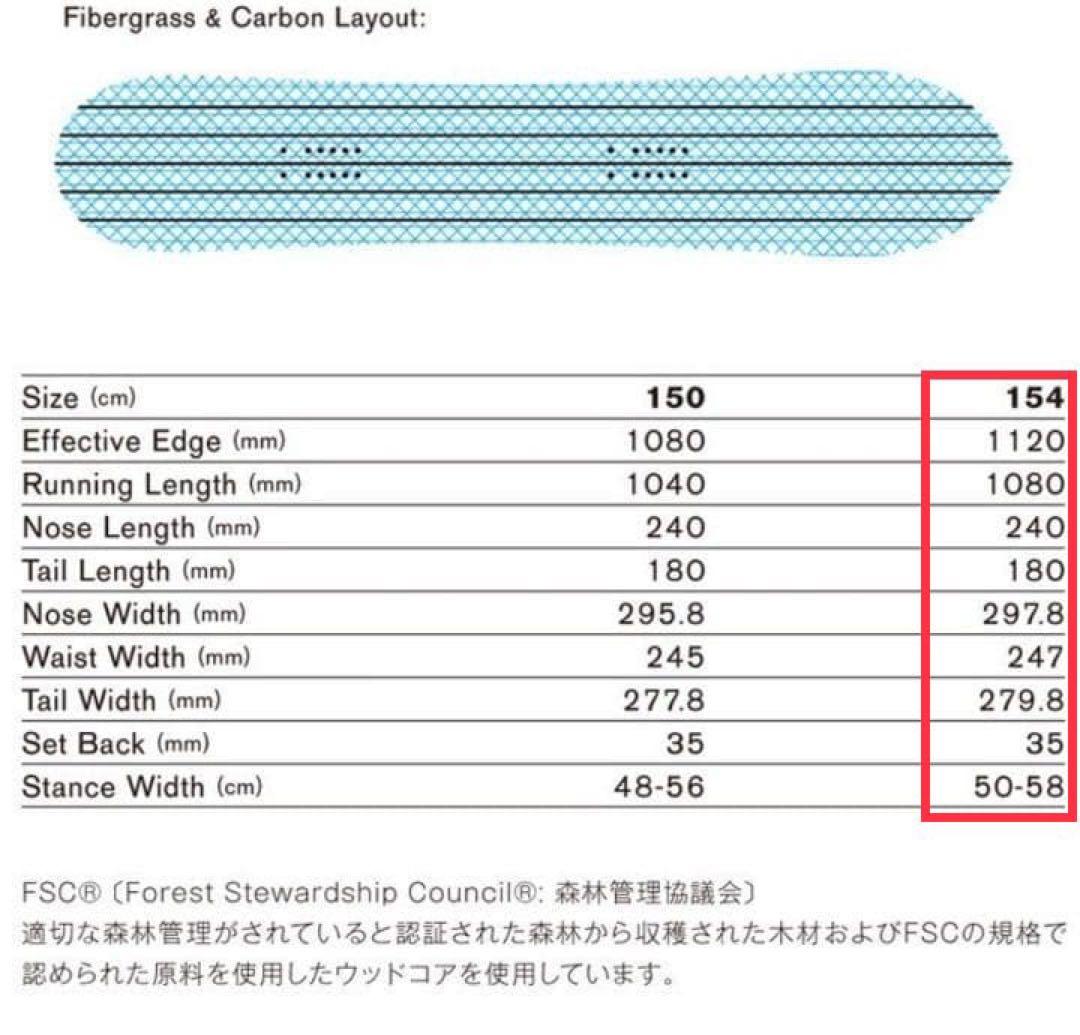 美品　SAVANDER DEEPEN 154cm #1 パウダーボード
