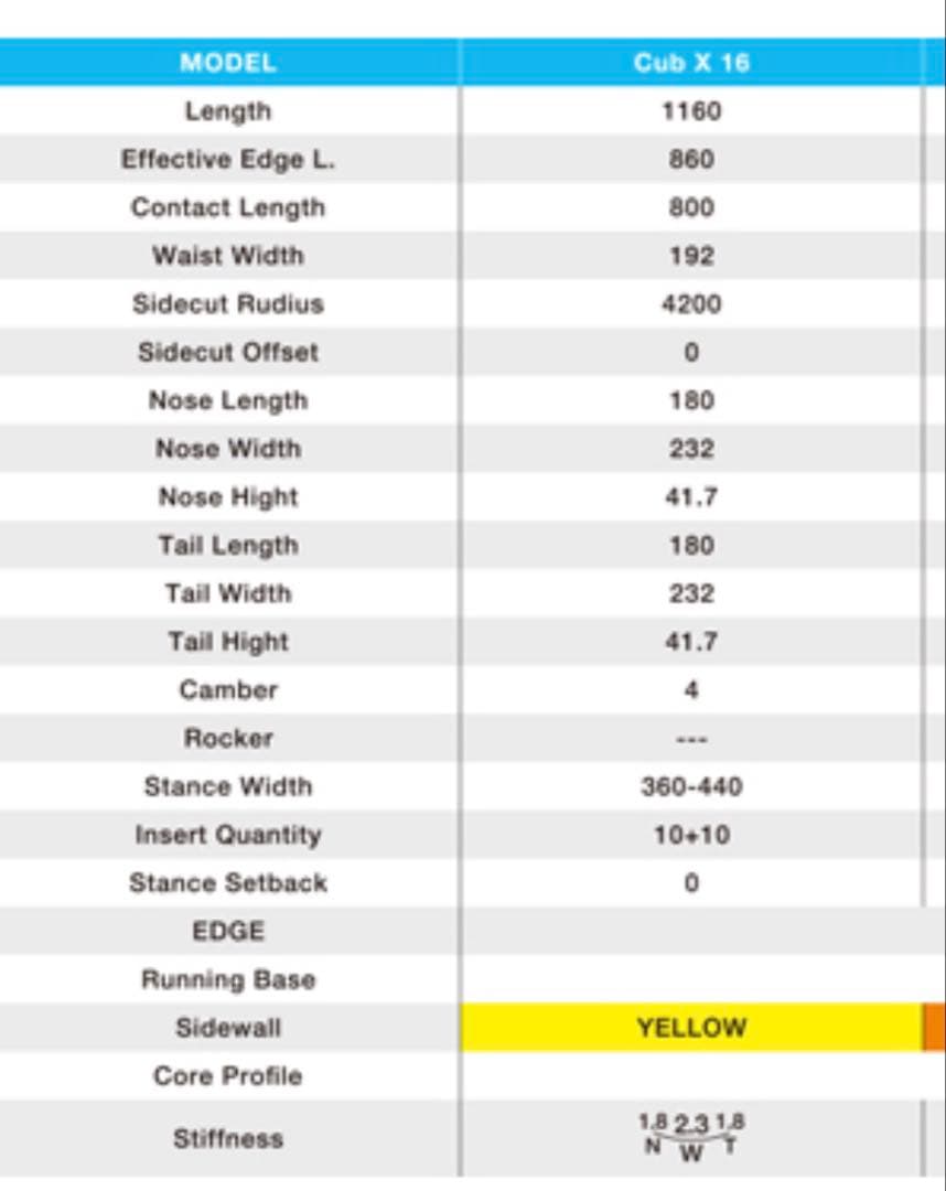 【使用少】GRAY CUB-X 116cm FLOWビンディング セット 高性能