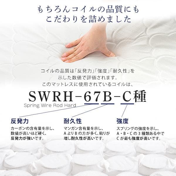 ポケットコイルマットレス セミダブル ブラック [7097]