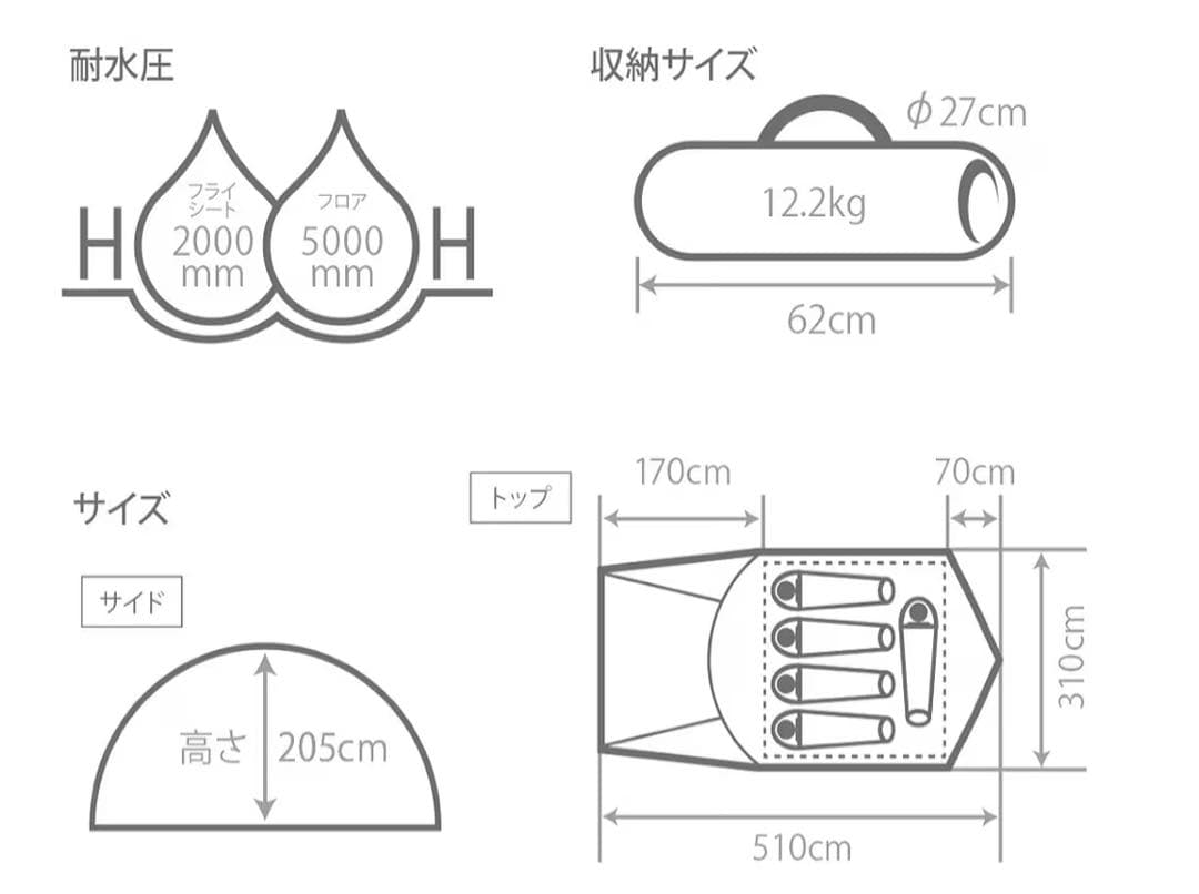 【なみへい】 DOD ザ・テント L 5人用ドームテント